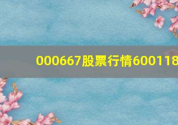 000667股票行情600118