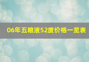 06年五粮液52度价格一览表