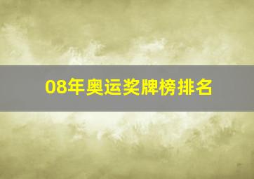 08年奥运奖牌榜排名