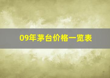 09年茅台价格一览表