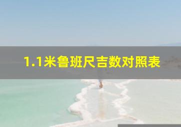 1.1米鲁班尺吉数对照表