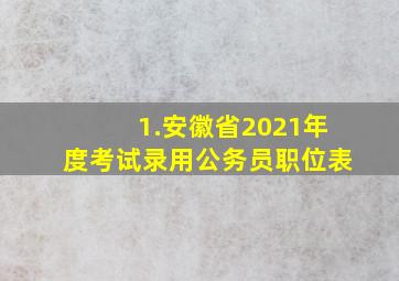 1.安徽省2021年度考试录用公务员职位表