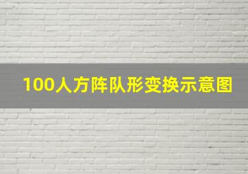 100人方阵队形变换示意图