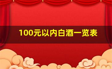 100元以内白酒一览表