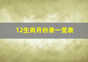 12生肖月份表一览表