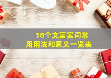 18个文言实词常用用法和意义一览表