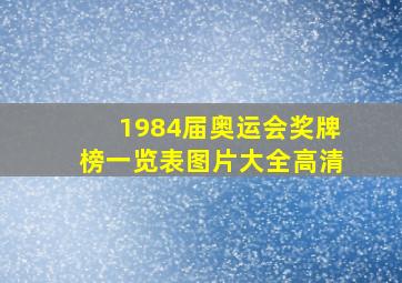 1984届奥运会奖牌榜一览表图片大全高清