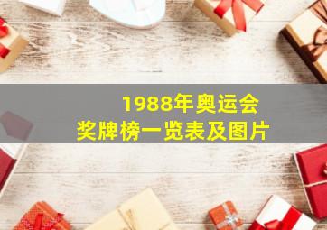 1988年奥运会奖牌榜一览表及图片