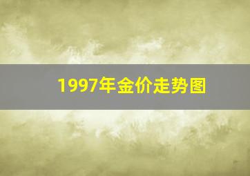 1997年金价走势图