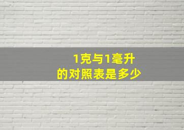 1克与1毫升的对照表是多少