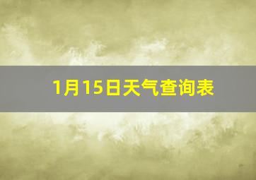 1月15日天气查询表