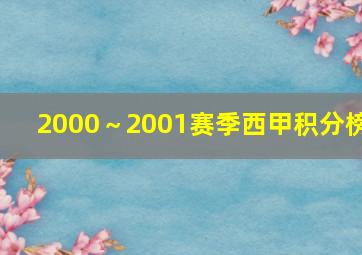 2000～2001赛季西甲积分榜