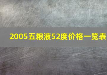 2005五粮液52度价格一览表