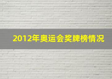 2012年奥运会奖牌榜情况