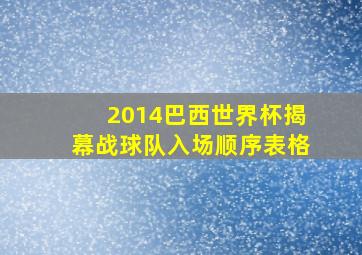 2014巴西世界杯揭幕战球队入场顺序表格