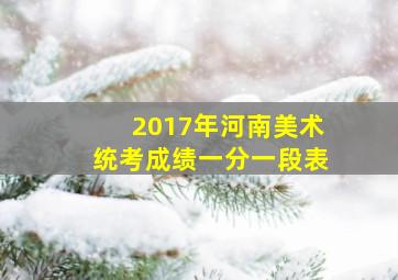 2017年河南美术统考成绩一分一段表