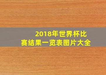 2018年世界杯比赛结果一览表图片大全