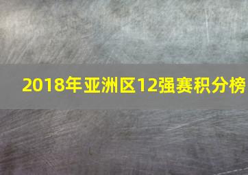 2018年亚洲区12强赛积分榜