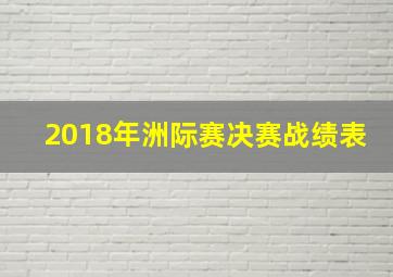 2018年洲际赛决赛战绩表