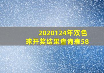 2020124年双色球开奖结果查询表58