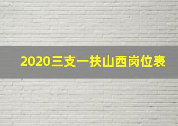 2020三支一扶山西岗位表