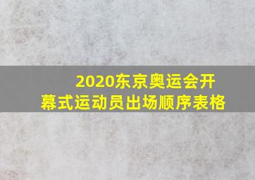 2020东京奥运会开幕式运动员出场顺序表格