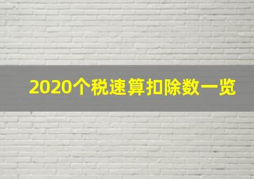 2020个税速算扣除数一览