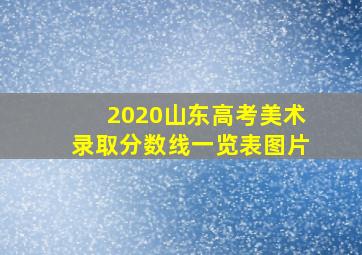 2020山东高考美术录取分数线一览表图片