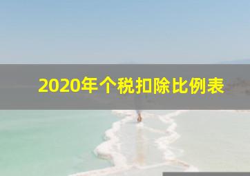 2020年个税扣除比例表