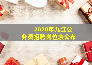 2020年九江公务员招聘岗位表公布