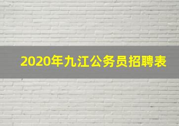 2020年九江公务员招聘表