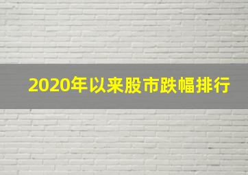 2020年以来股市跌幅排行