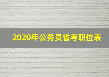 2020年公务员省考职位表