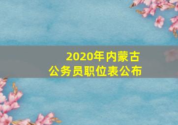 2020年内蒙古公务员职位表公布