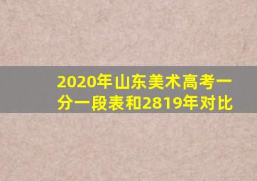 2020年山东美术高考一分一段表和2819年对比