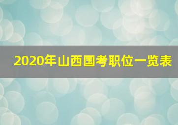 2020年山西国考职位一览表