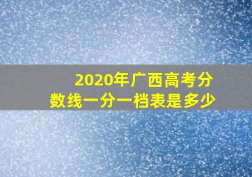 2020年广西高考分数线一分一档表是多少