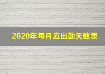 2020年每月应出勤天数表