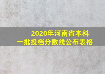 2020年河南省本科一批投档分数线公布表格