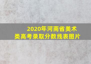 2020年河南省美术类高考录取分数线表图片