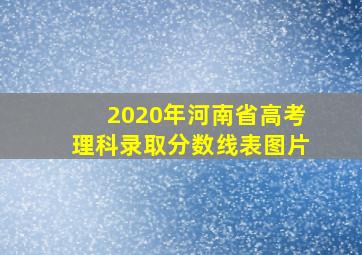 2020年河南省高考理科录取分数线表图片