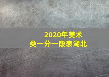 2020年美术类一分一段表湖北