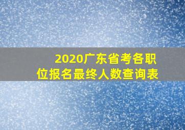 2020广东省考各职位报名最终人数查询表