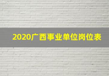 2020广西事业单位岗位表