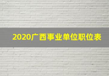 2020广西事业单位职位表