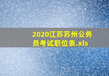 2020江苏苏州公务员考试职位表.xls