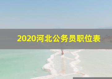 2020河北公务员职位表