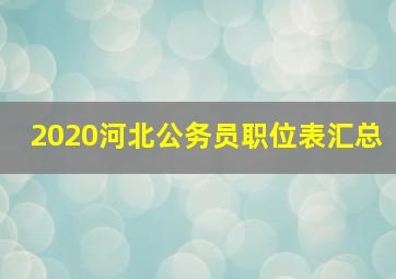 2020河北公务员职位表汇总