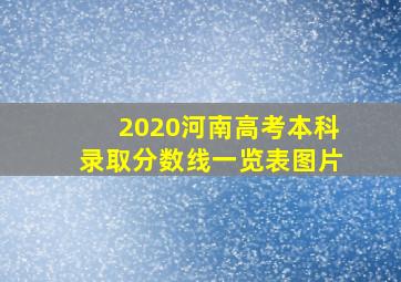 2020河南高考本科录取分数线一览表图片