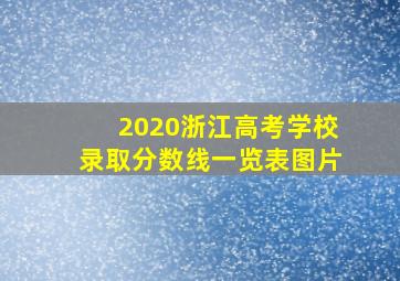 2020浙江高考学校录取分数线一览表图片